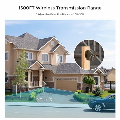 House with wireless camera transmission range illustration.