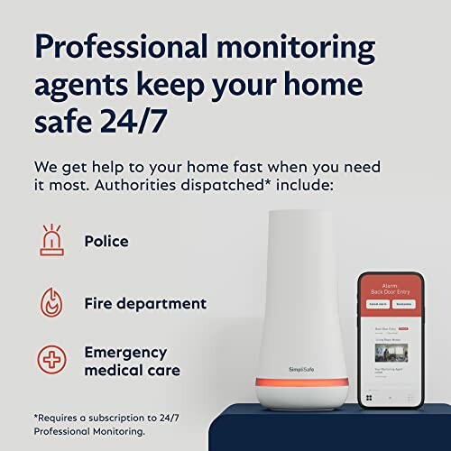 Advertisement for professional home security monitoring with 24/7 assistance including police, fire department, and medical care.