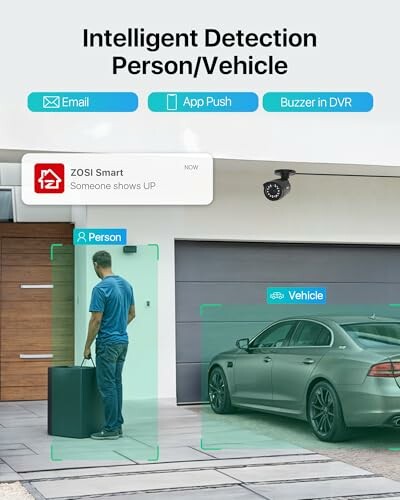 Security camera detection of a person and vehicle in a driveway.