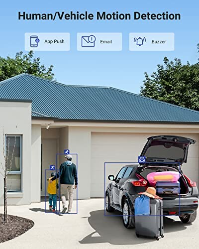 Image of human and vehicle motion detection at a house with app push, email, and buzzer notifications.