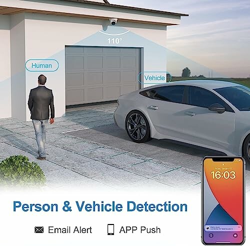 Person and vehicle detection near a garage with phone alert system.