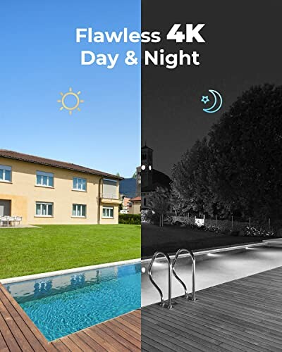 Comparison of a garden and pool in day and night view, illustrating 4K clarity.