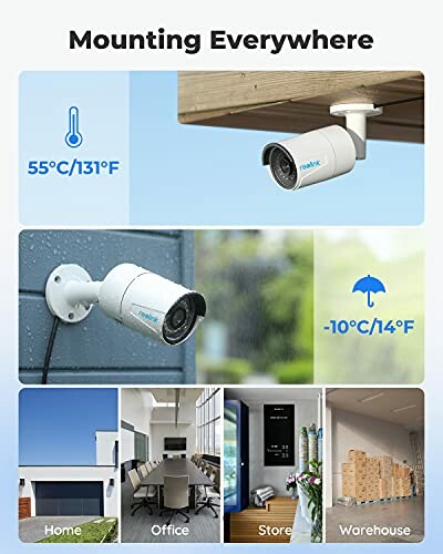 Security camera installation options and environments.