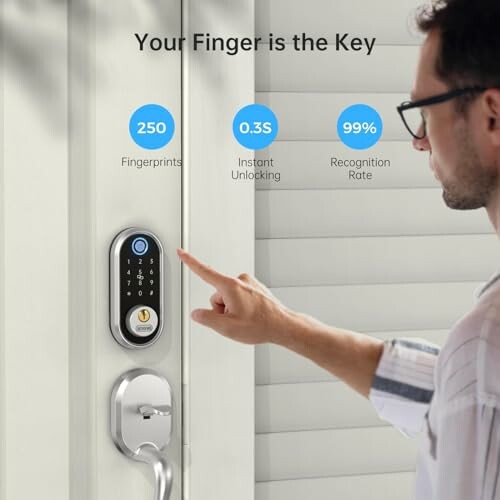 Person using a fingerprint smart lock on a door.